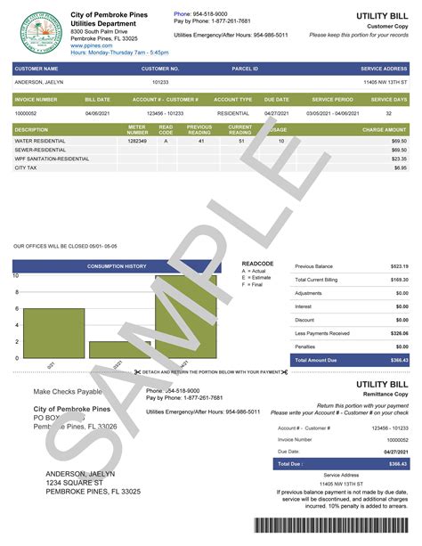 pembroke pines online utility payments.